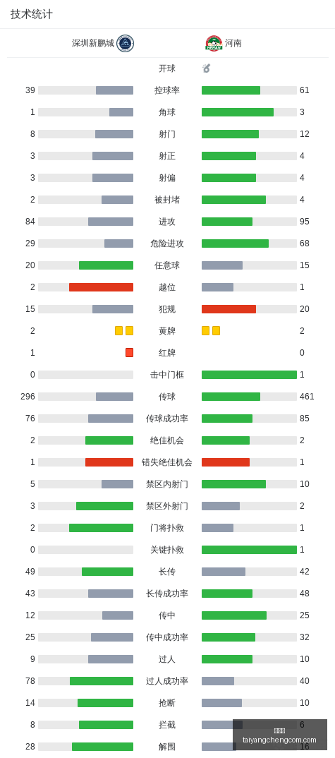 仁怀天酿直,播盛宴,公益联动,太阳城,太阳城娱乐,太阳城app,太阳城赌场